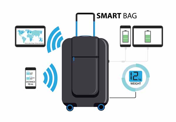 Smart bags come with an impressive array of features